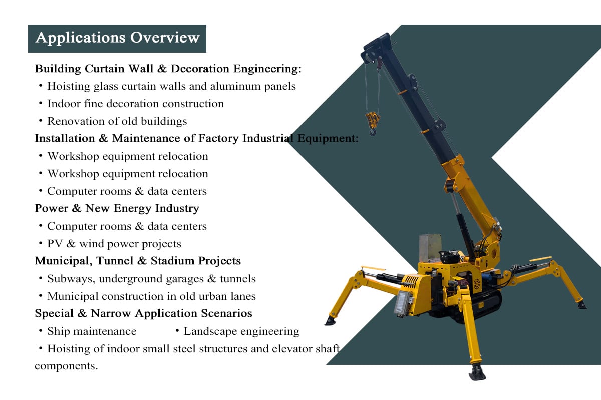 1.2 ton spider crane applications in narrow construction sites